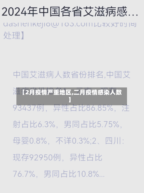 【2月疫情严重地区,二月疫情感染人数】-第2张图片