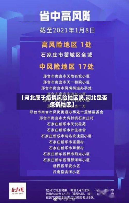 【河北属于疫情风险地区吗,河北是否疫情地区】-第2张图片