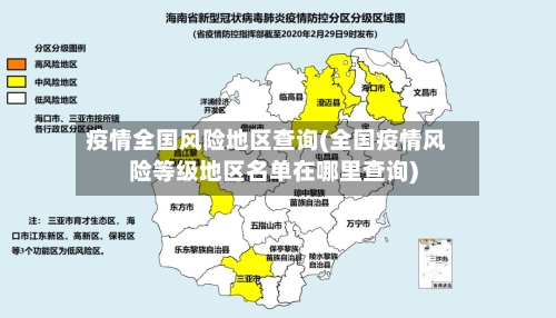 疫情全国风险地区查询(全国疫情风险等级地区名单在哪里查询)-第3张图片