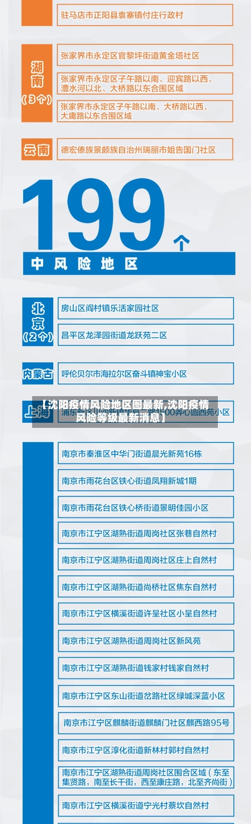 【沈阳疫情风险地区图最新,沈阳疫情风险等级最新消息】