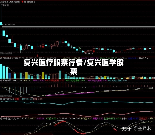 复兴医疗股票行情/复兴医学股票-第2张图片