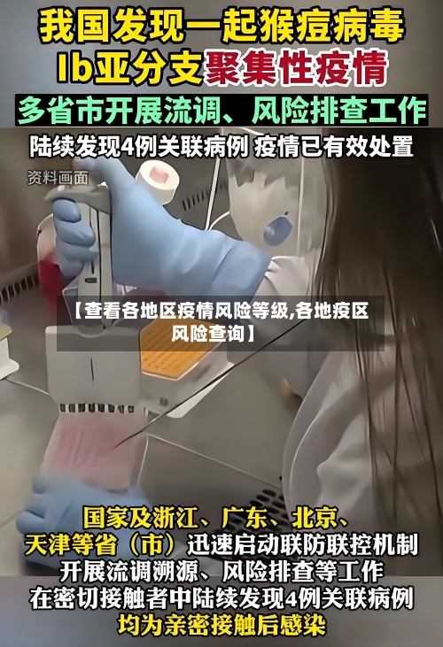 【查看各地区疫情风险等级,各地疫区风险查询】