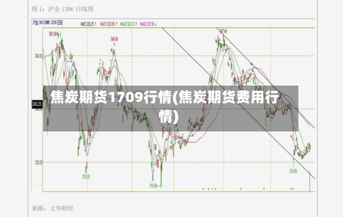 焦炭期货1709行情(焦炭期货费用行情)