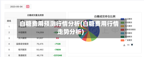 白糖费用预测行情分析(白糖费用行情走势分析)-第2张图片